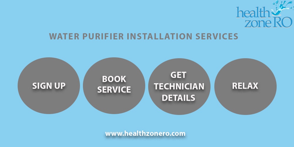 Water Purifier Installation Services for Delhi NCR